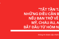 Tất tần tật những điều cần biết nếu bạn trở về từ Mỹ, châu Âu, Anh bắt đầu từ hôm nay!